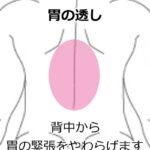 お腹の張りがちょっとマシになるセルフケア⑤の詳細へ