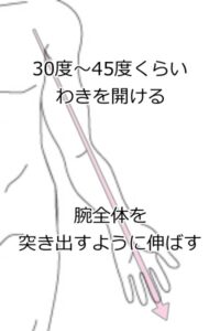 腕のストレッチ3