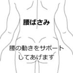 腰の痛みがちょっとマシになるセルフケア①の詳細へ