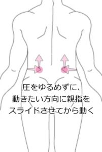 腰ばさみ3